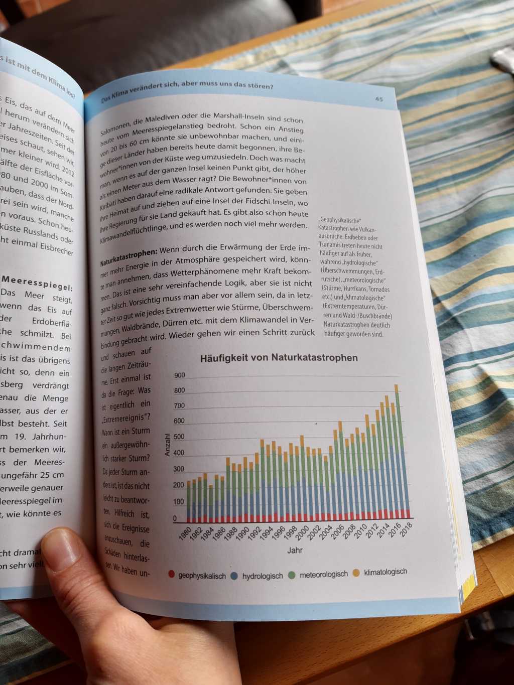 klimawandel buch innen